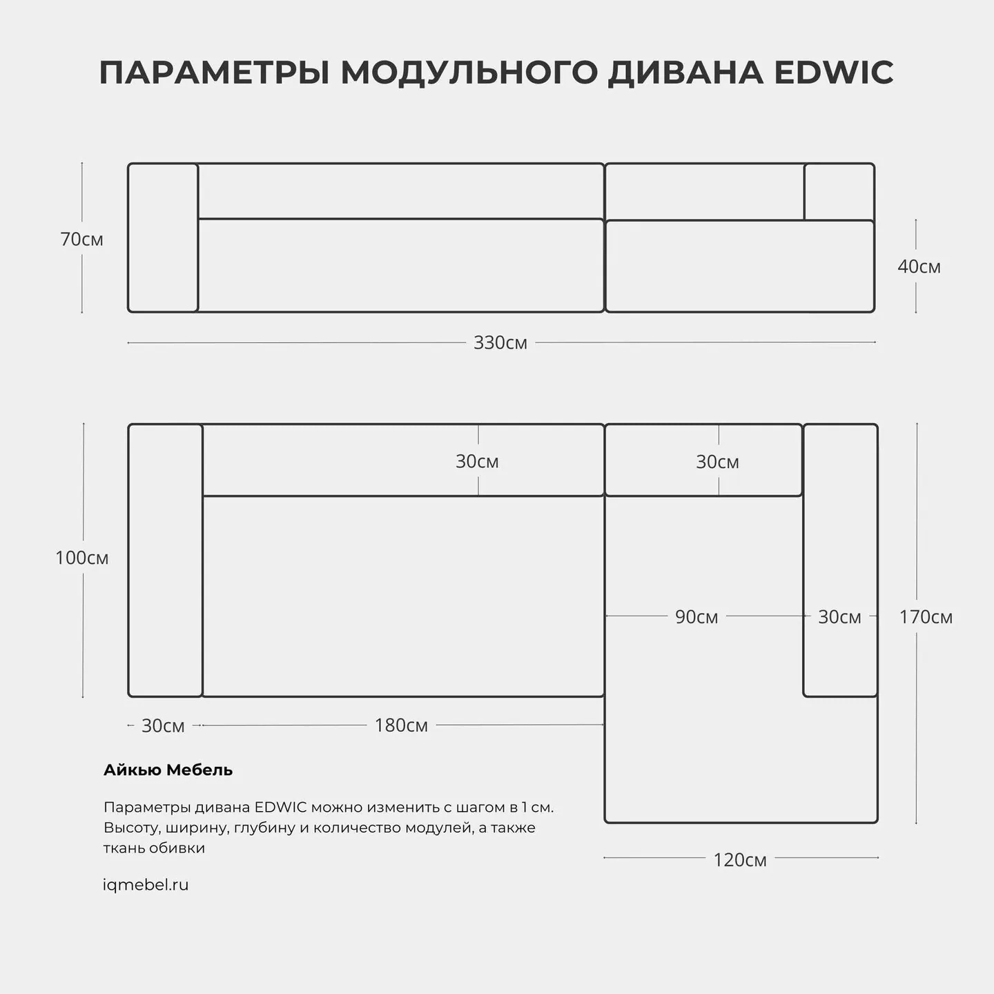 Как выбрать диван, который идеально впишется в мой интерьер?, иллюстрация 2
